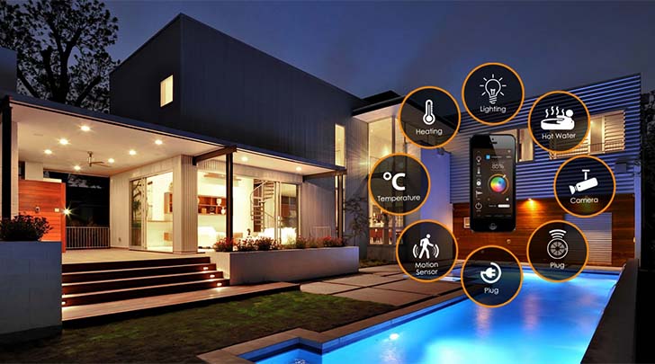 Smart Home Installations